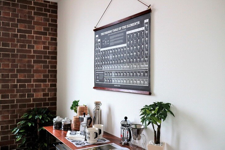 ブルックリンスタイルとは ブルックリン風インテリアの家にするコツや特徴 おしゃれな事例を紹介 Logrenove ログリノベ